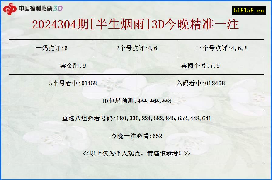 2024304期[半生烟雨]3D今晚精准一注