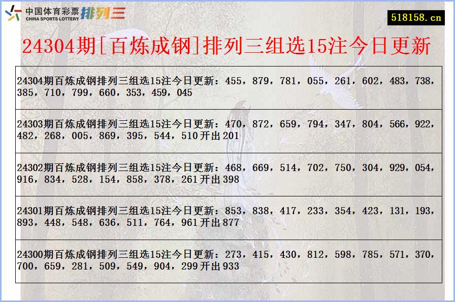 24304期[百炼成钢]排列三组选15注今日更新