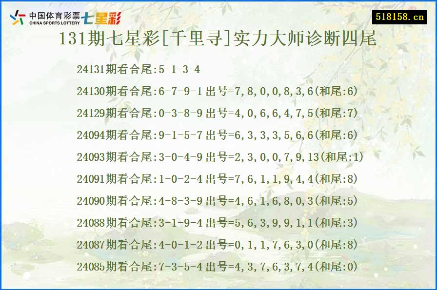 131期七星彩[千里寻]实力大师诊断四尾