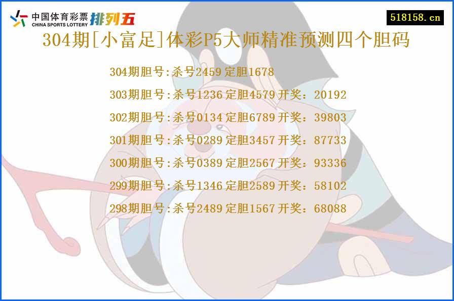 304期[小富足]体彩P5大师精准预测四个胆码