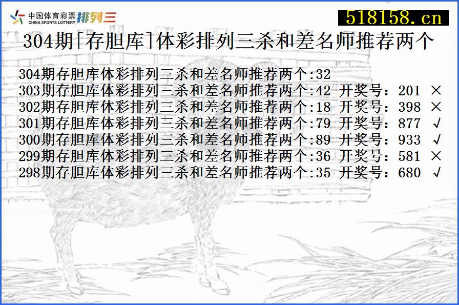 304期[存胆库]体彩排列三杀和差名师推荐两个