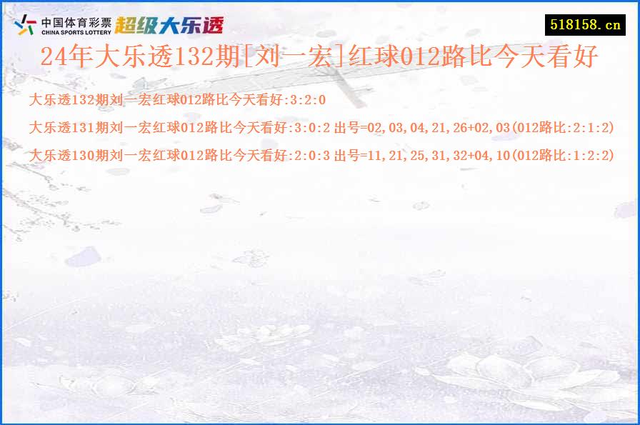 24年大乐透132期[刘一宏]红球012路比今天看好