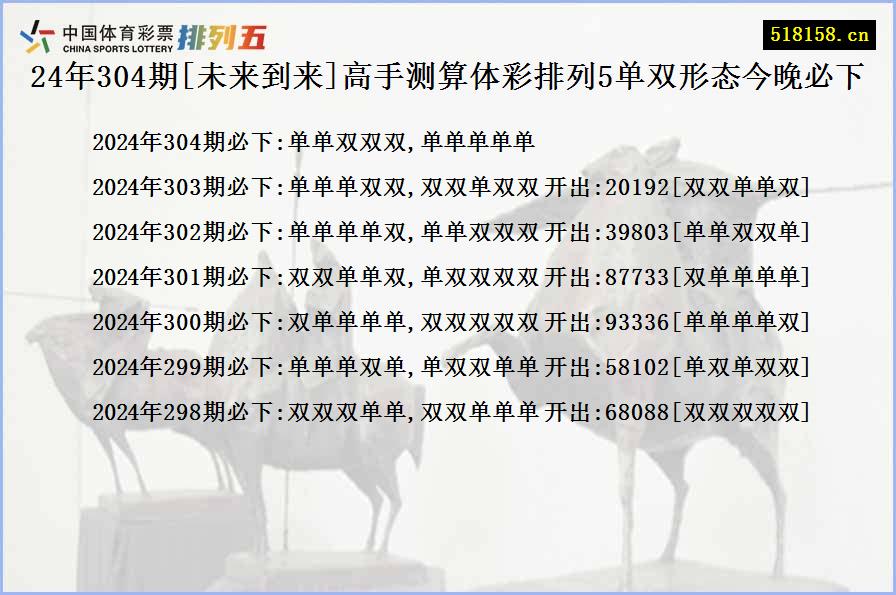 24年304期[未来到来]高手测算体彩排列5单双形态今晚必下