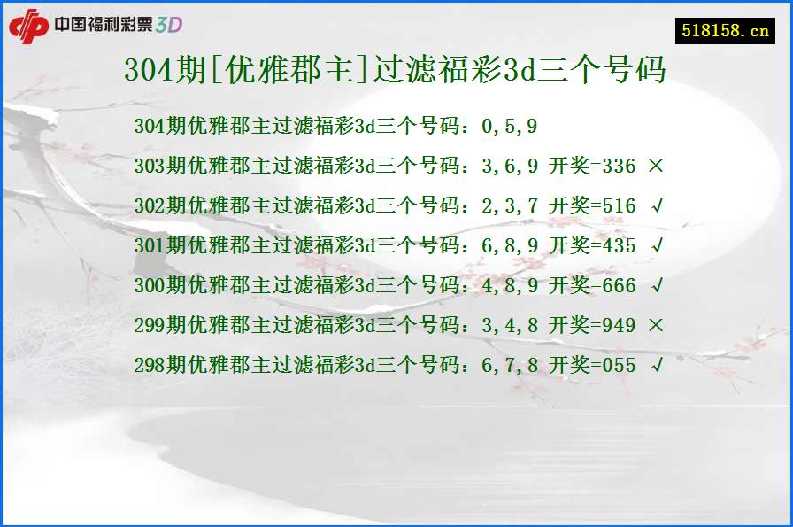 304期[优雅郡主]过滤福彩3d三个号码