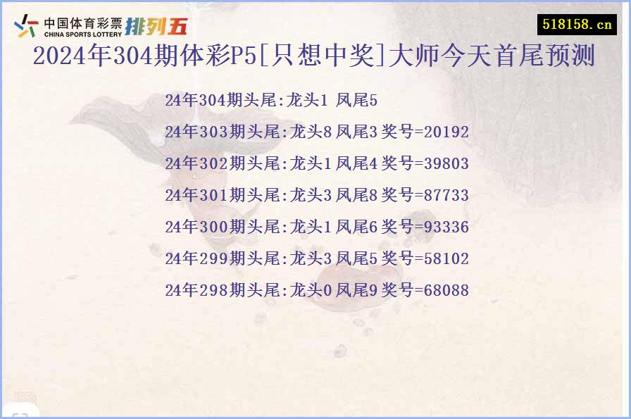 2024年304期体彩P5[只想中奖]大师今天首尾预测