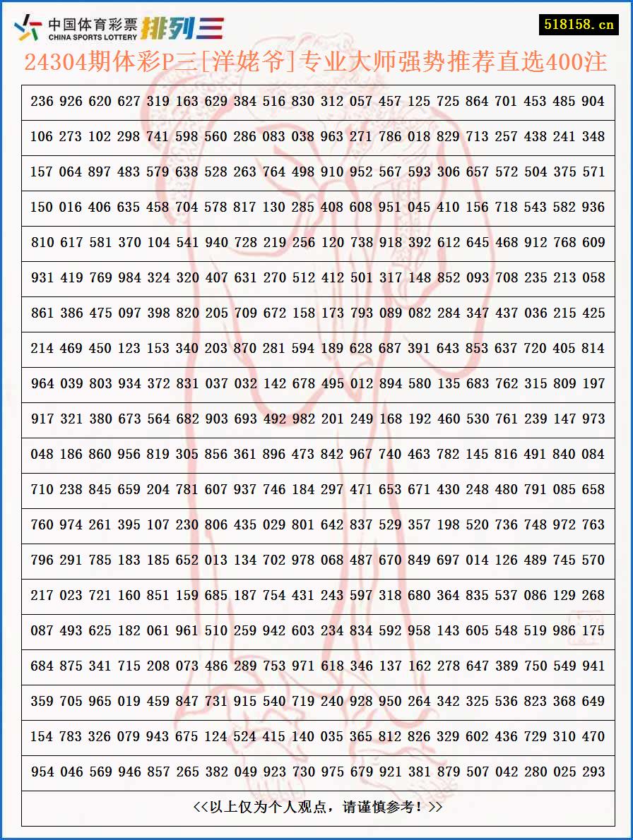 24304期体彩P三[洋姥爷]专业大师强势推荐直选400注