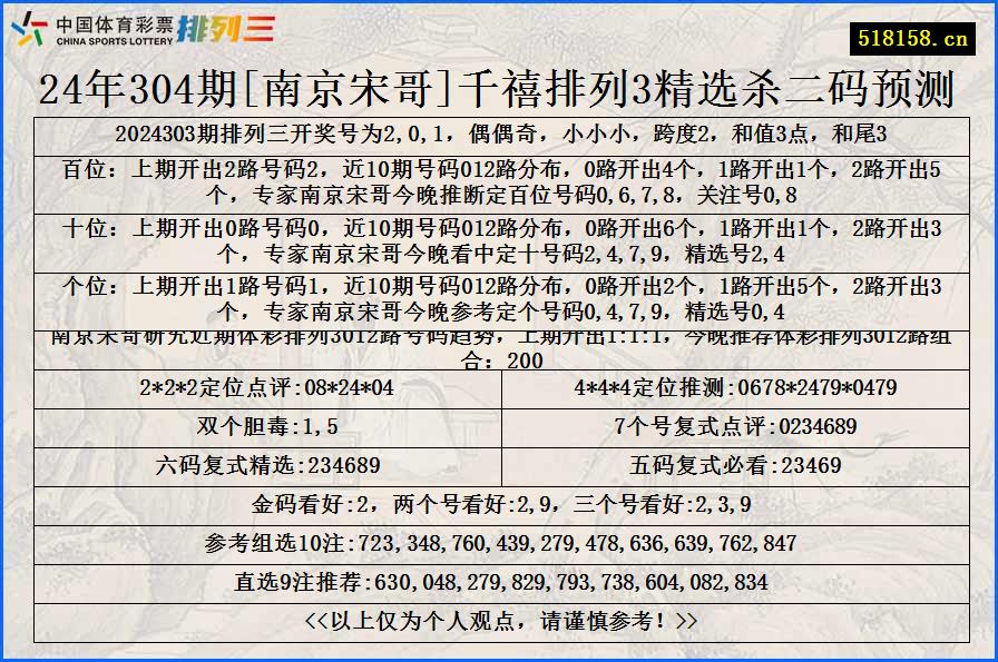 24年304期[南京宋哥]千禧排列3精选杀二码预测