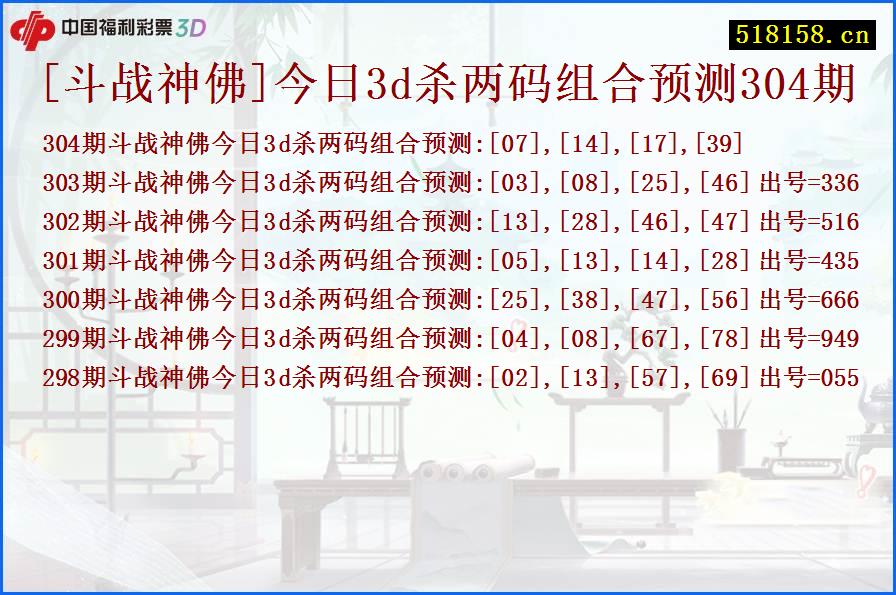 [斗战神佛]今日3d杀两码组合预测304期