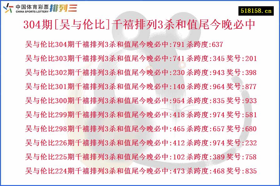 304期[吴与伦比]千禧排列3杀和值尾今晚必中