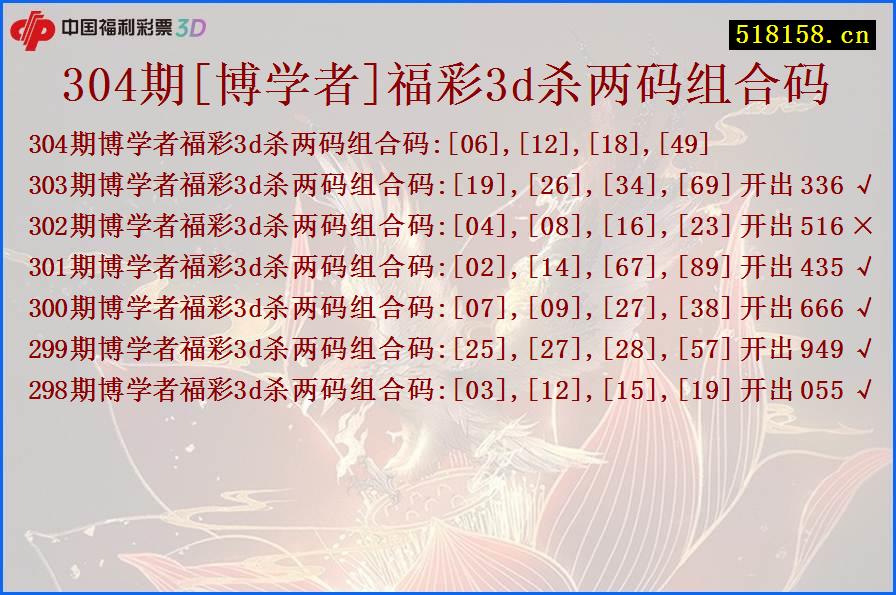 304期[博学者]福彩3d杀两码组合码