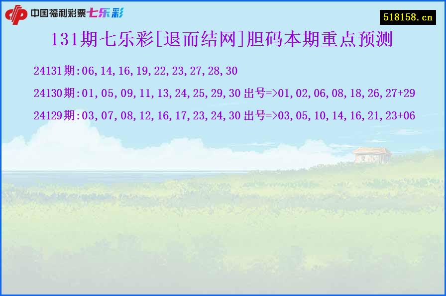 131期七乐彩[退而结网]胆码本期重点预测