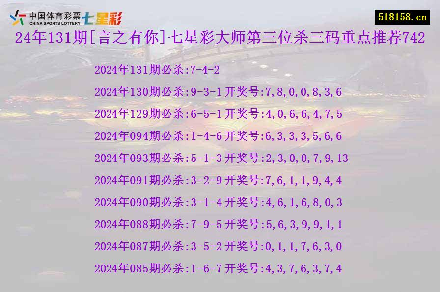 24年131期[言之有你]七星彩大师第三位杀三码重点推荐742