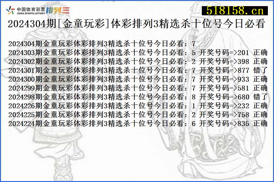 2024304期[金童玩彩]体彩排列3精选杀十位号今日必看