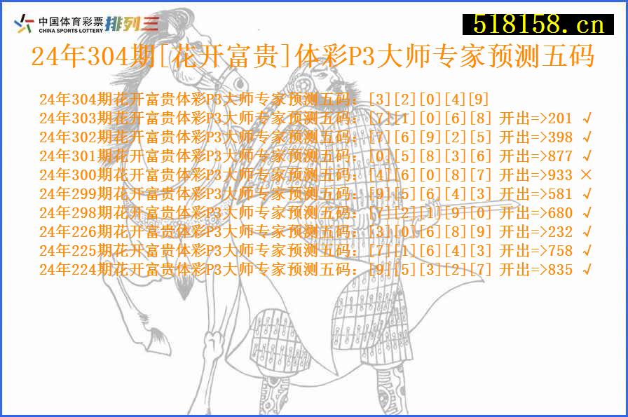 24年304期[花开富贵]体彩P3大师专家预测五码