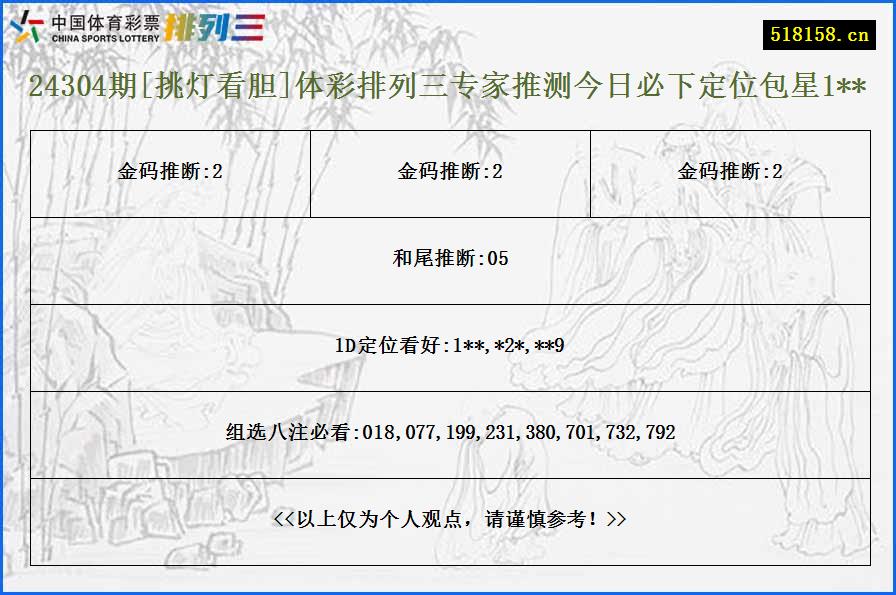 24304期[挑灯看胆]体彩排列三专家推测今日必下定位包星1**