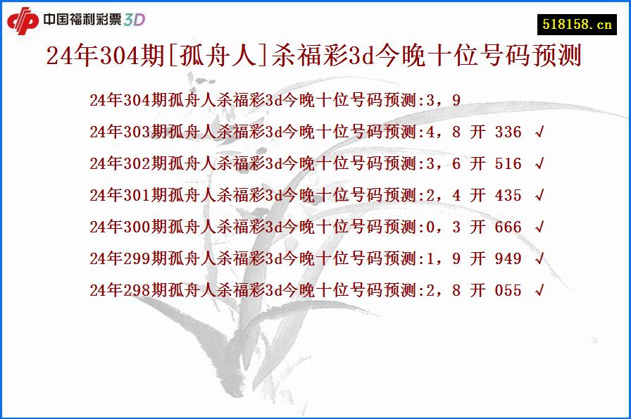 24年304期[孤舟人]杀福彩3d今晚十位号码预测