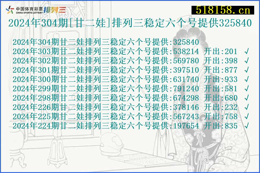 2024年304期[甘二娃]排列三稳定六个号提供325840