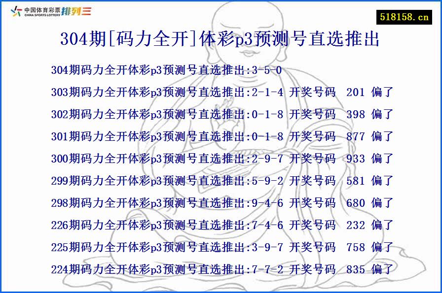 304期[码力全开]体彩p3预测号直选推出