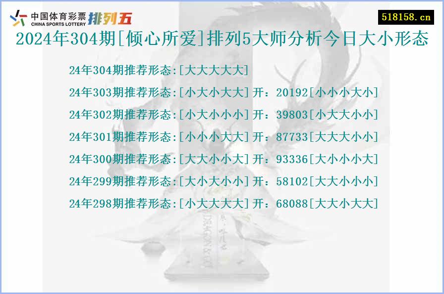 2024年304期[倾心所爱]排列5大师分析今日大小形态