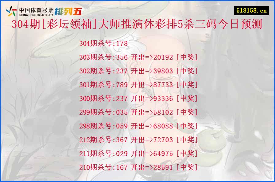 304期[彩坛领袖]大师推演体彩排5杀三码今日预测