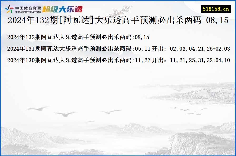 2024年132期[阿瓦达]大乐透高手预测必出杀两码=08,15