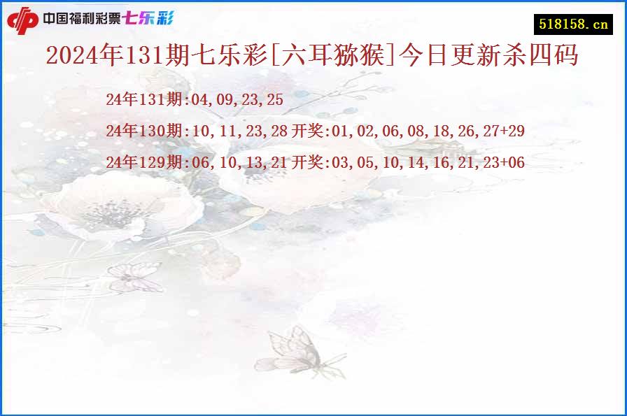 2024年131期七乐彩[六耳猕猴]今日更新杀四码