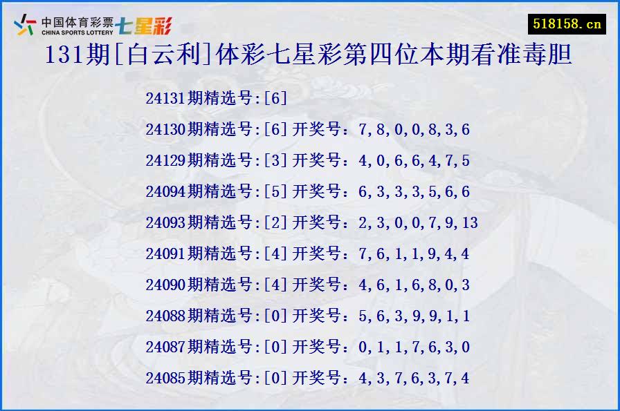 131期[白云利]体彩七星彩第四位本期看准毒胆