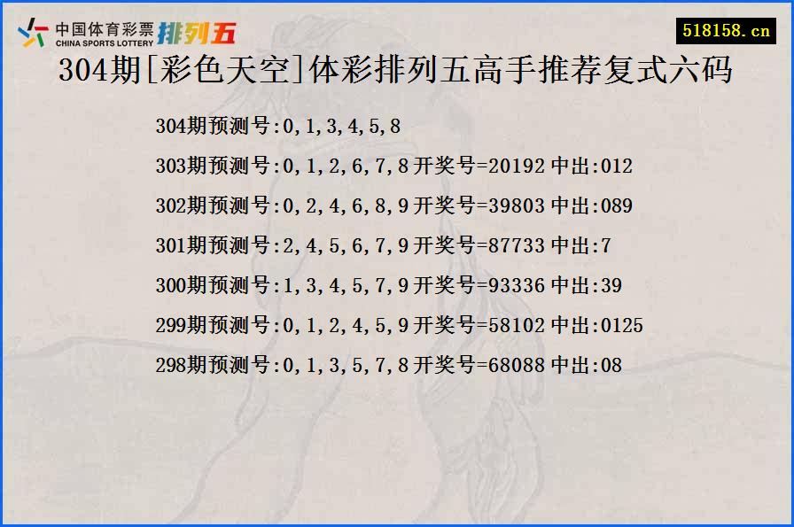 304期[彩色天空]体彩排列五高手推荐复式六码