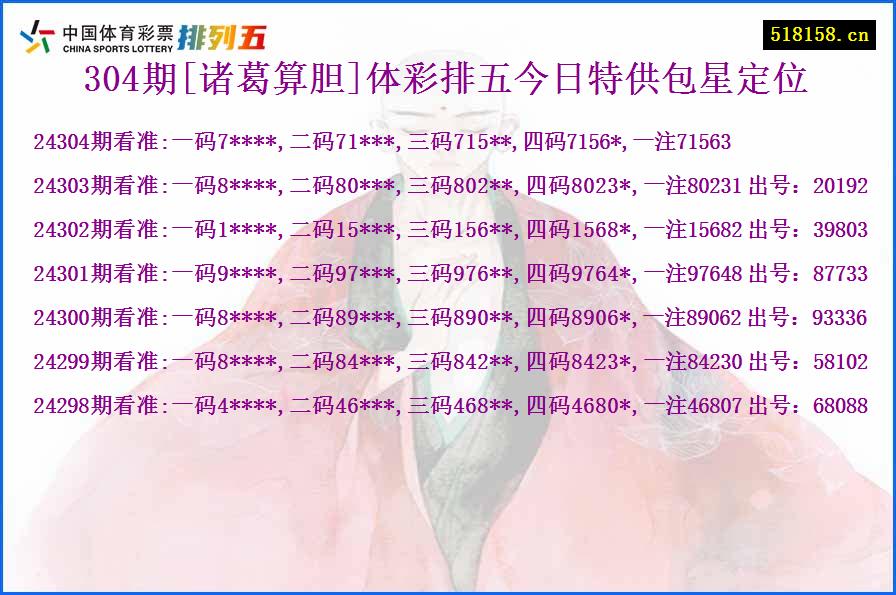 304期[诸葛算胆]体彩排五今日特供包星定位