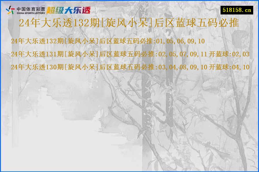 24年大乐透132期[旋风小呆]后区蓝球五码必推