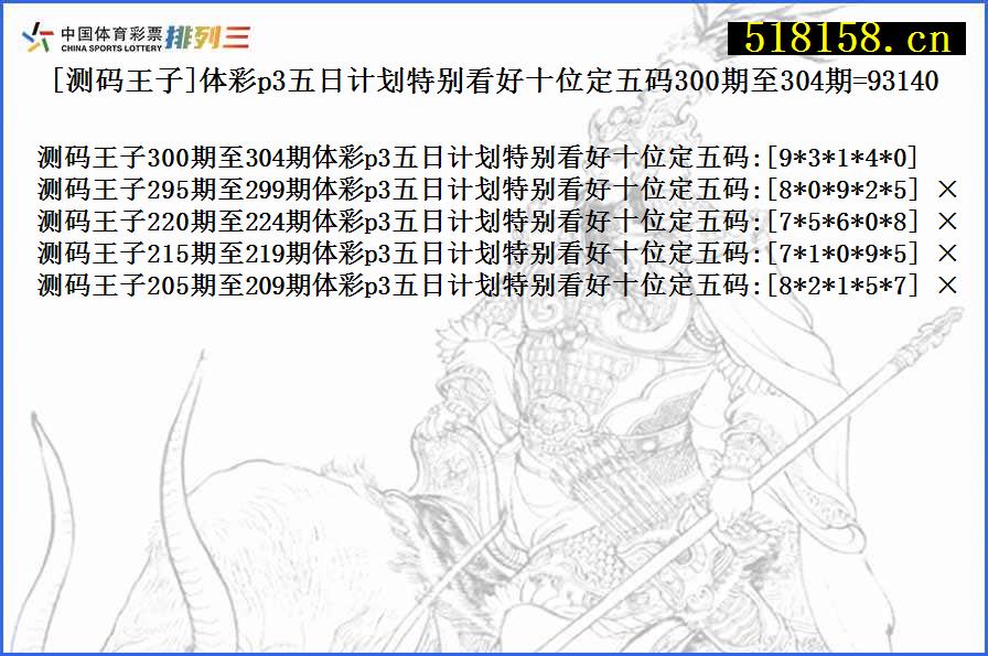 [测码王子]体彩p3五日计划特别看好十位定五码300期至304期=93140