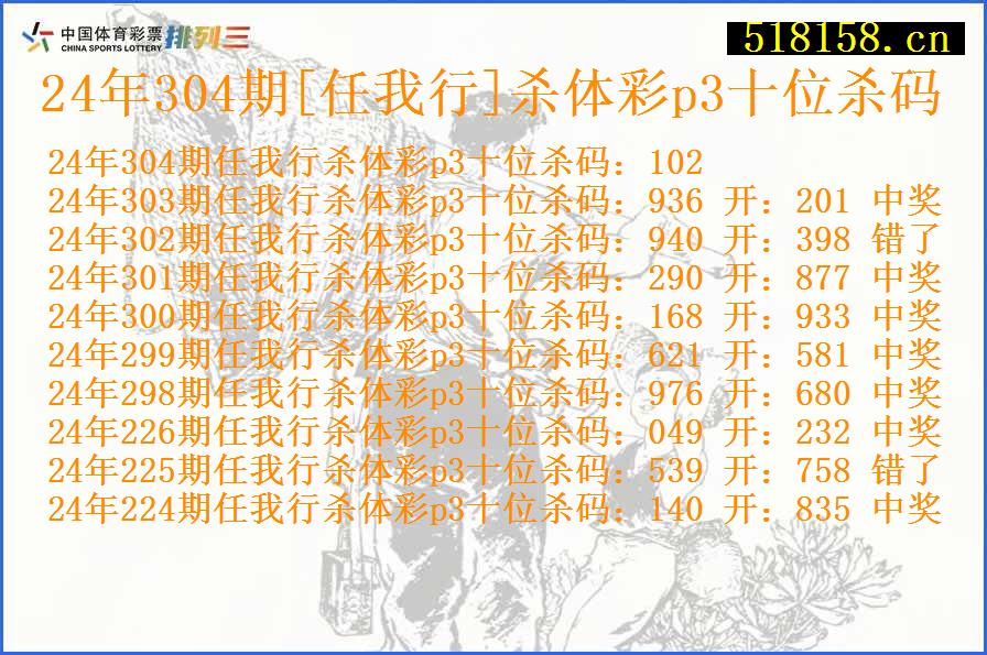 24年304期[任我行]杀体彩p3十位杀码