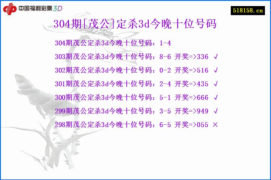 304期[茂公]定杀3d今晚十位号码