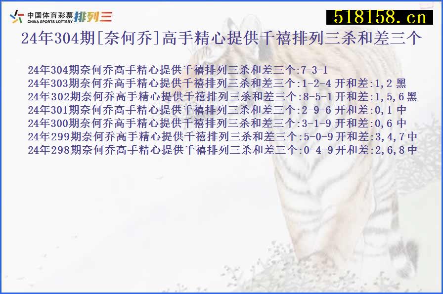 24年304期[奈何乔]高手精心提供千禧排列三杀和差三个