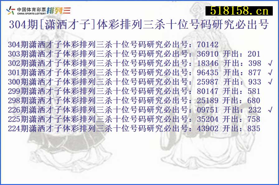 304期[潇洒才子]体彩排列三杀十位号码研究必出号