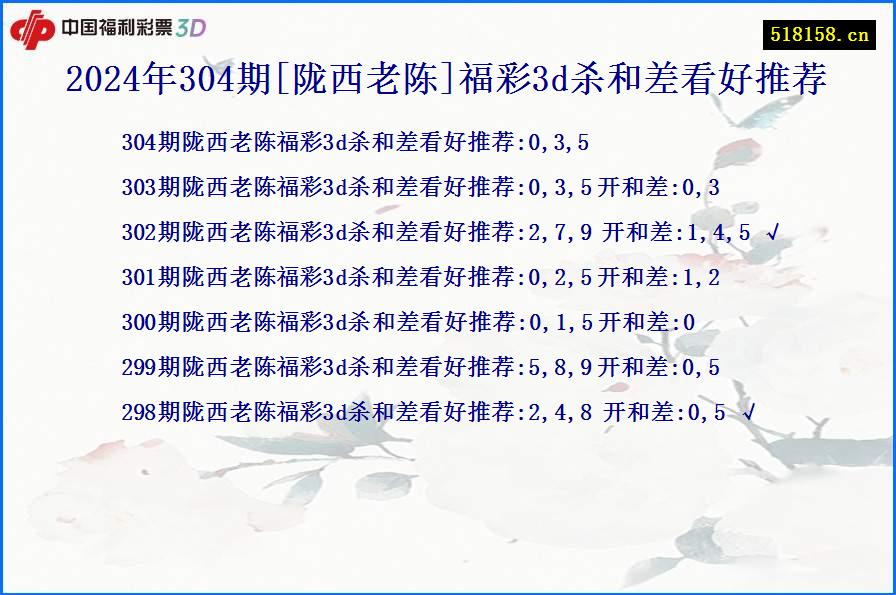 2024年304期[陇西老陈]福彩3d杀和差看好推荐