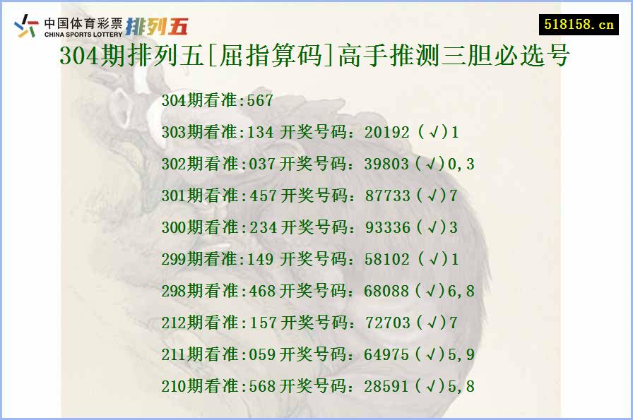 304期排列五[屈指算码]高手推测三胆必选号