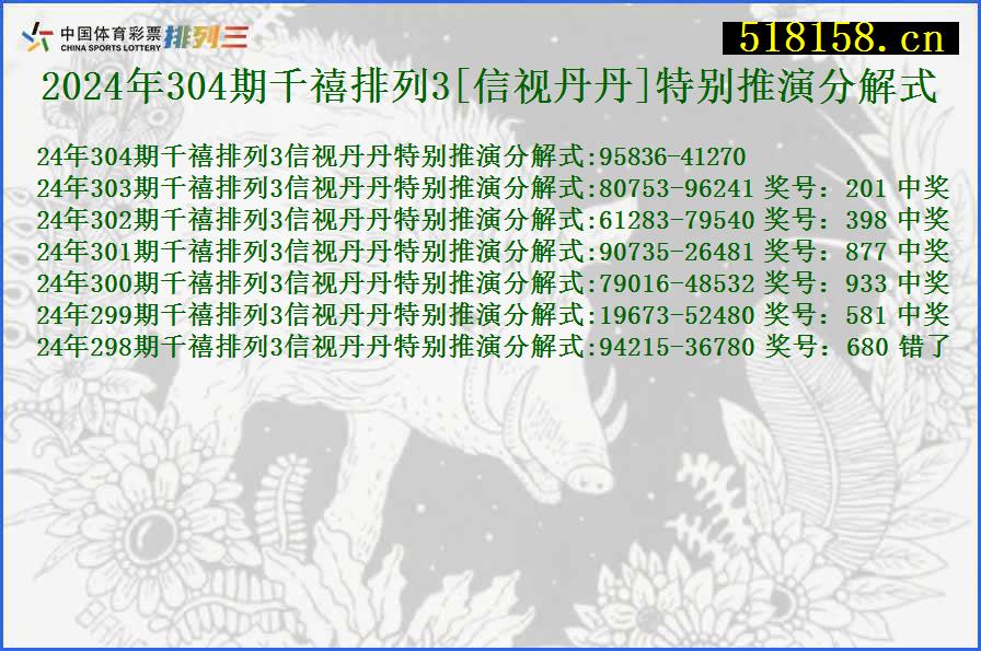 2024年304期千禧排列3[信视丹丹]特别推演分解式