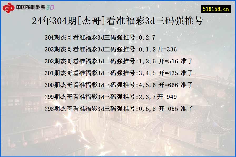 24年304期[杰哥]看准福彩3d三码强推号