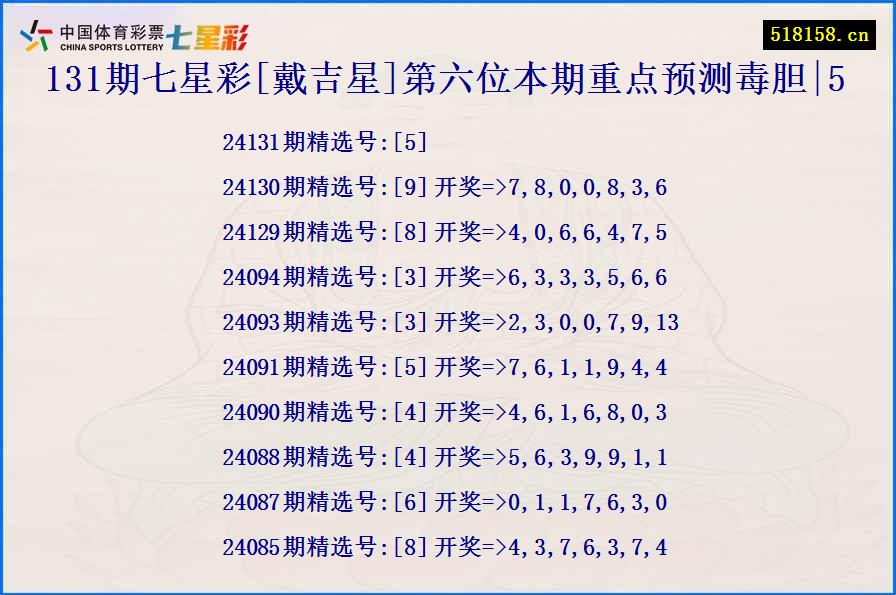 131期七星彩[戴吉星]第六位本期重点预测毒胆|5