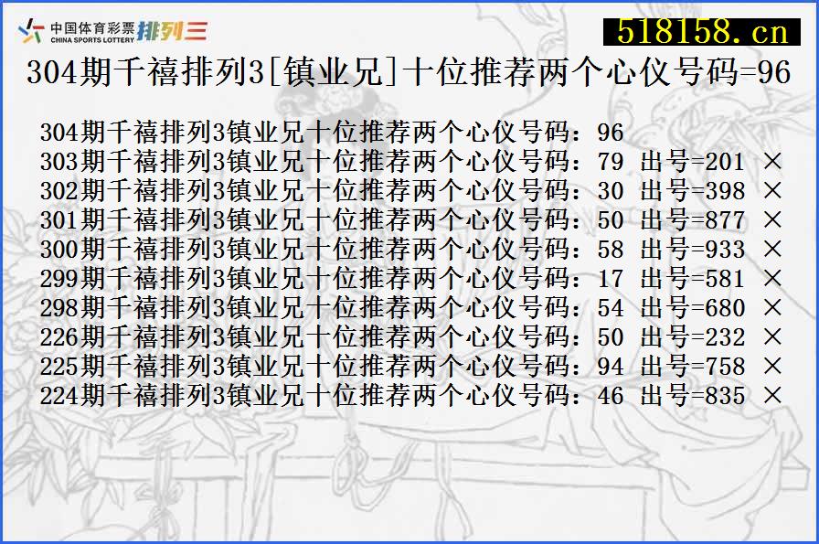 304期千禧排列3[镇业兄]十位推荐两个心仪号码=96