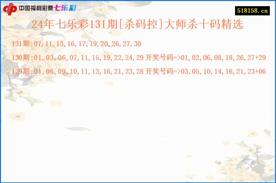 24年七乐彩131期[杀码控]大师杀十码精选