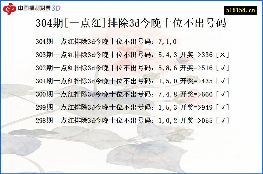 304期[一点红]排除3d今晚十位不出号码