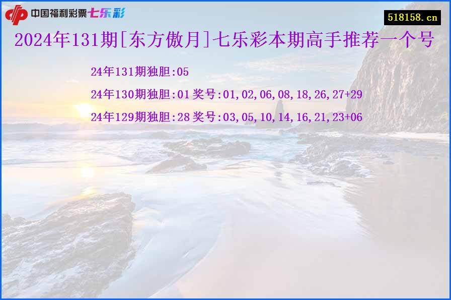 2024年131期[东方傲月]七乐彩本期高手推荐一个号