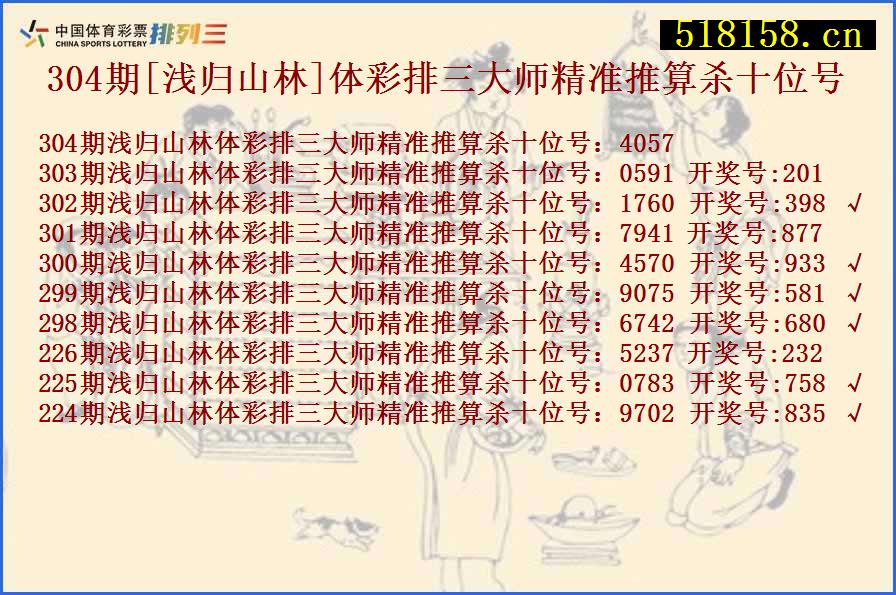 304期[浅归山林]体彩排三大师精准推算杀十位号