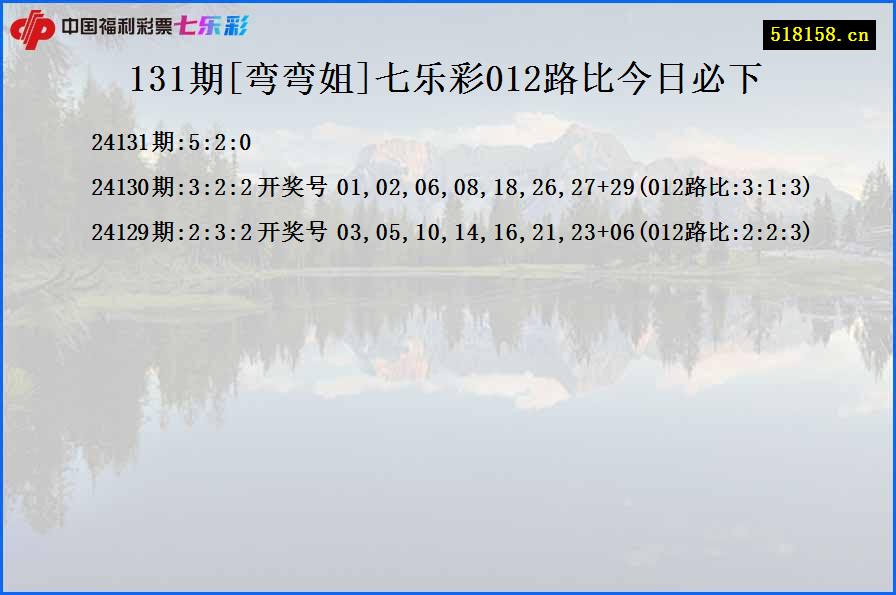 131期[弯弯姐]七乐彩012路比今日必下