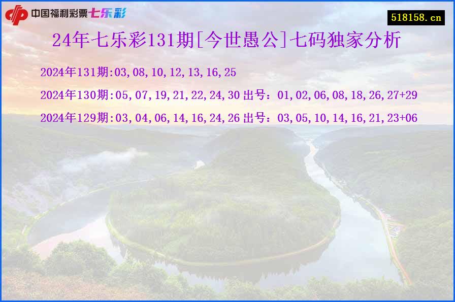 24年七乐彩131期[今世愚公]七码独家分析