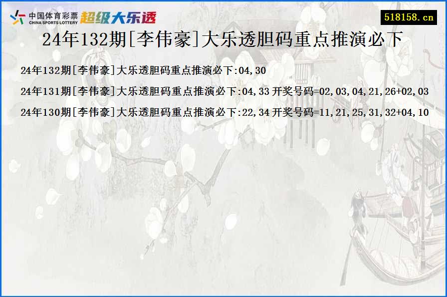 24年132期[李伟豪]大乐透胆码重点推演必下