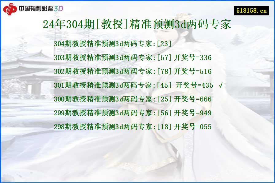 24年304期[教授]精准预测3d两码专家