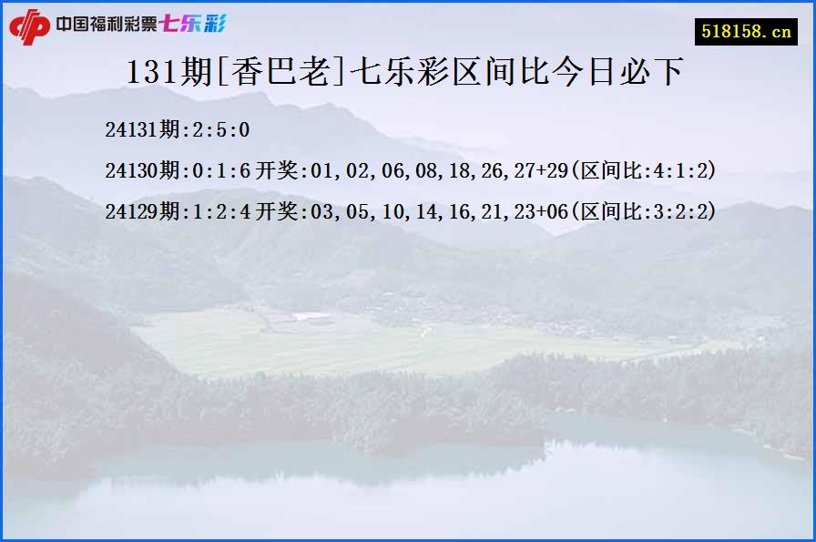 131期[香巴老]七乐彩区间比今日必下